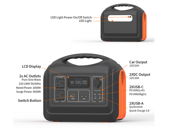 eTrek 1800W Power Station and 200W Rigid Solar Kit - Sunshine