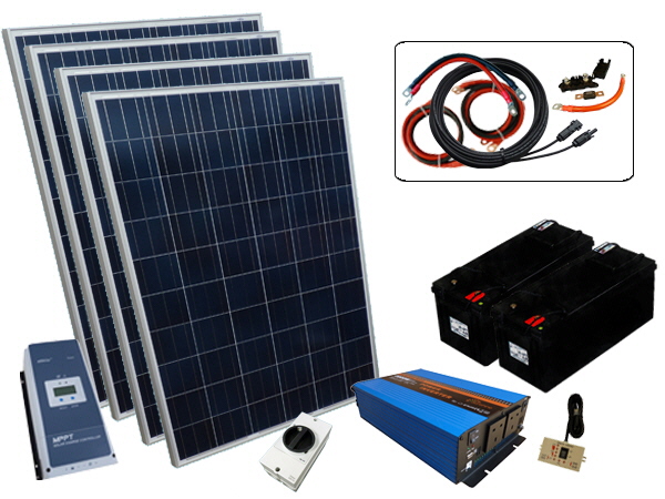 Solar Panel Products by Sunshine Solar